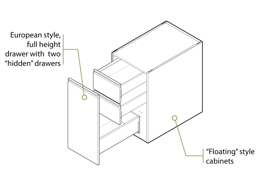 TECNO CABINET